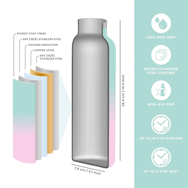 Botella Agua Acero Inoxidable 750 ml - Sea Bloom